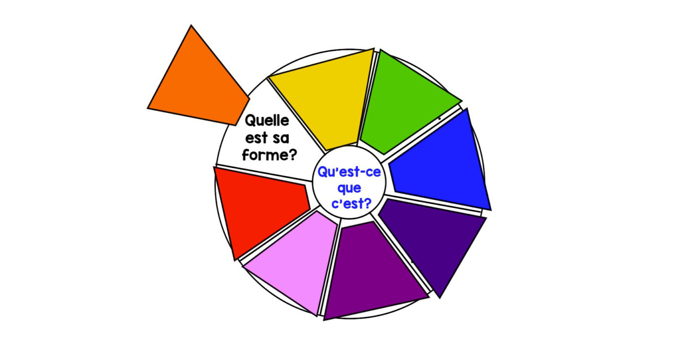 Show And Share Question Wheel